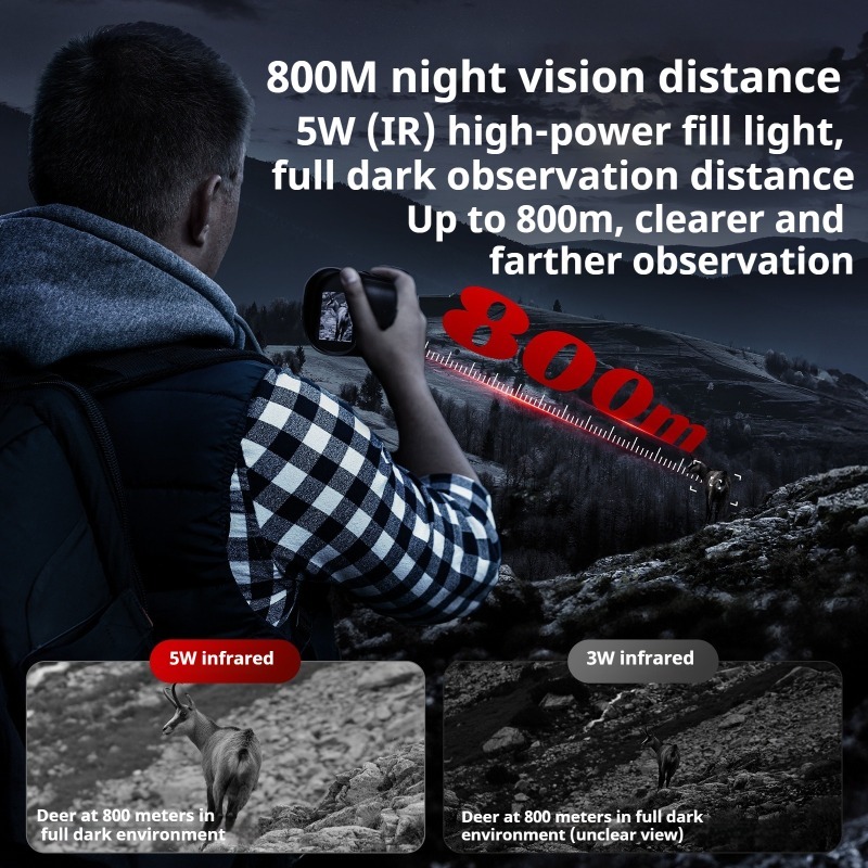 Lunety noktowizyjne do polowań – Outdoor Hunting Youtube recenzja i cena