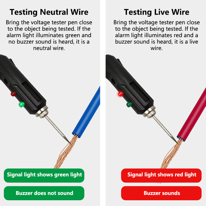 Tester napięcia elektrycznego  – Tactical Pen Tool recenzja i cena